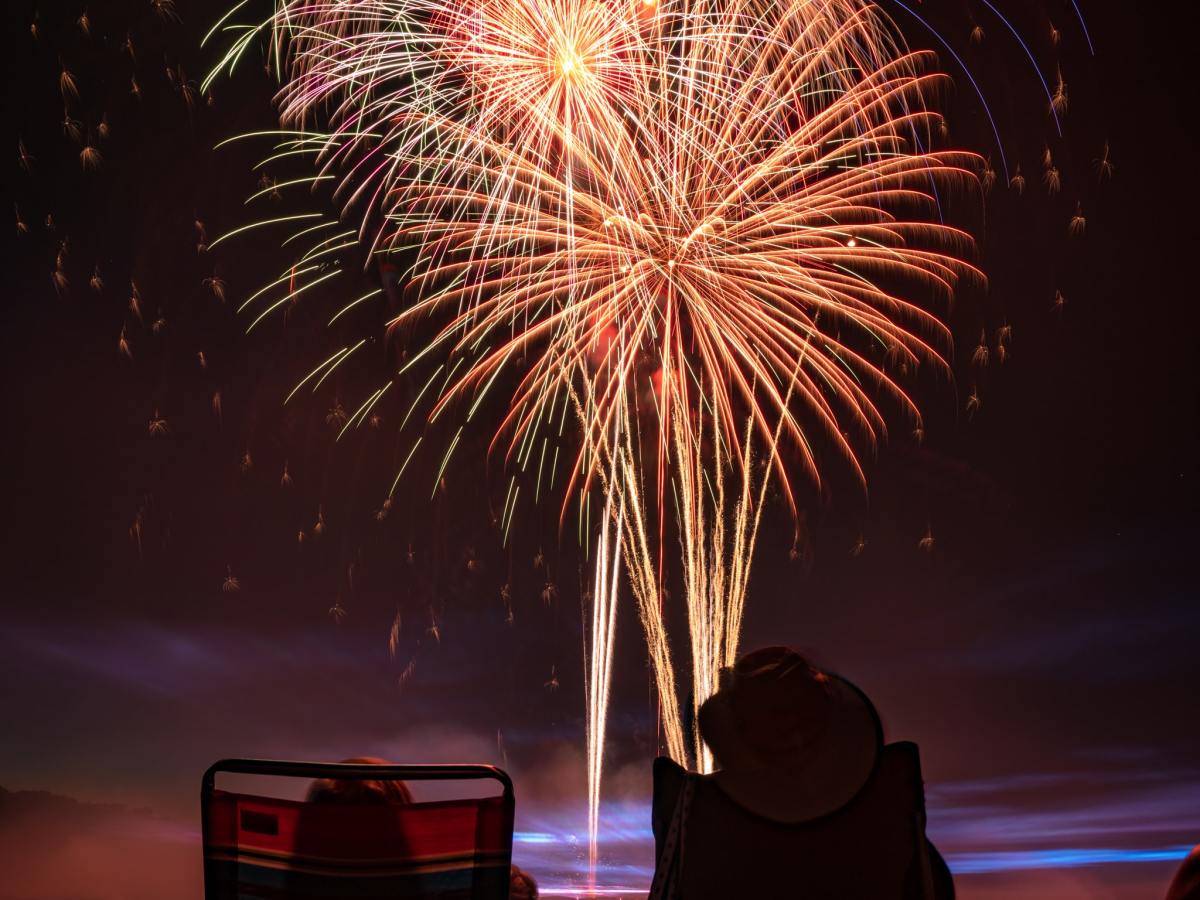 Happy Fourth of July! Thoughts About the&nbsp;Future